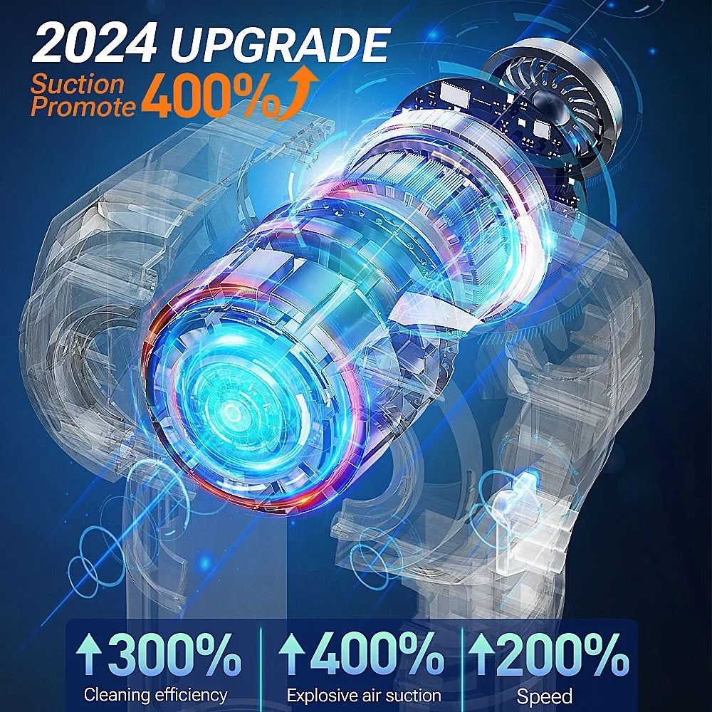 Cordless Car Vacuum Cleaner - Strong Suction, Portable & Wireless
